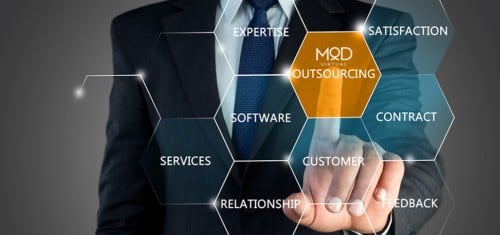 businessman pointing to outsourcing with myoutdesk