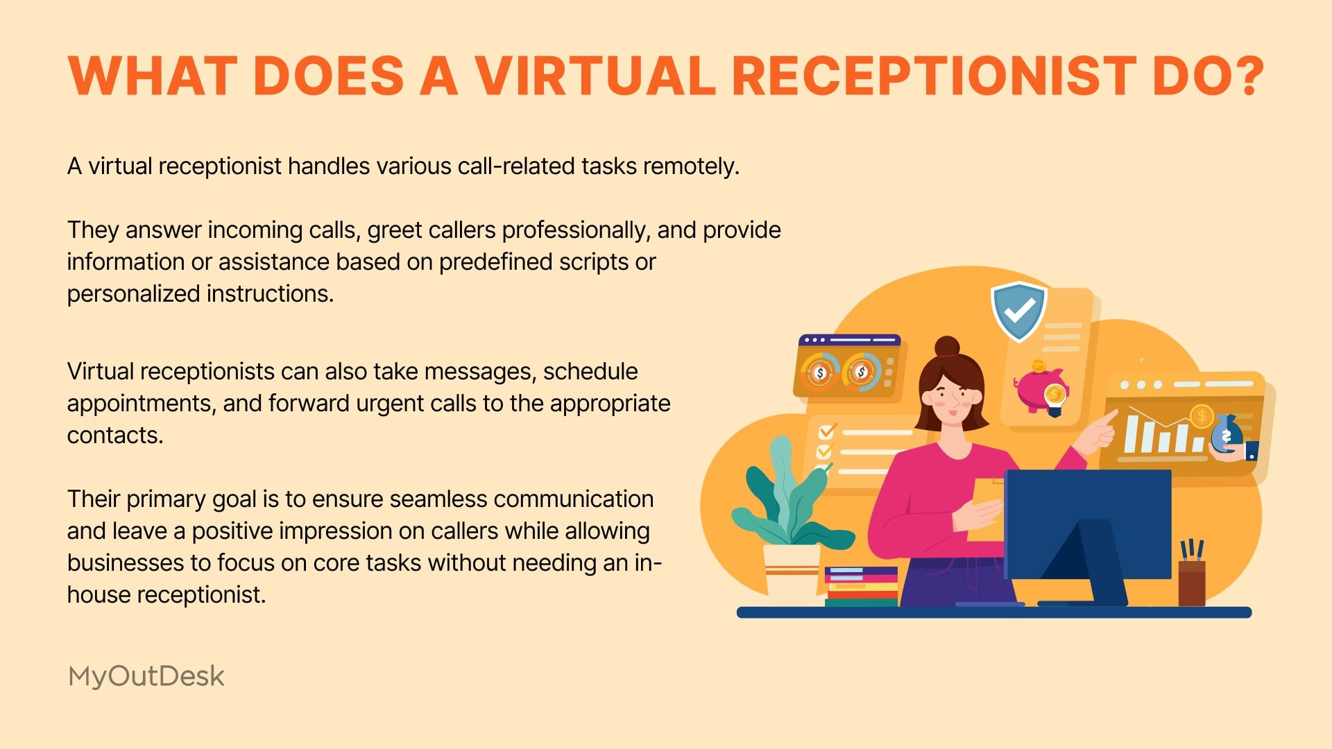 What does a virtual receptionist do? A virtual receptionist handles various call-related tasks remotely: from answering calls, greeting, providing assistance, and general customer support.