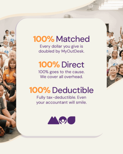 MOD Movement Charitable Contributions