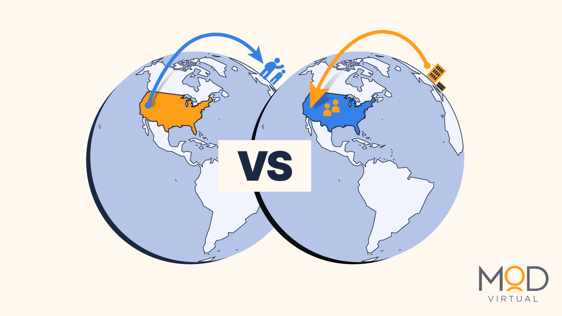 Illustration of two globes side by side. The left globe, highlighting the U.S., features an orange arrow pointing west with two people, showcasing insourcing. The right globe, with a blue arrow pointing east, displays three people and buildings representing outsourcing. VS is centered between them.
